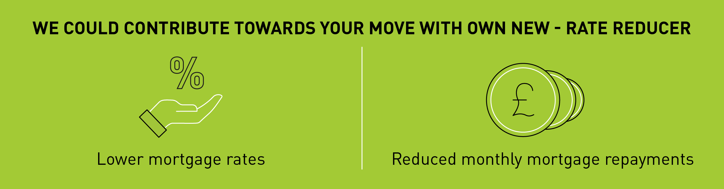 Own New - Rate Reducer